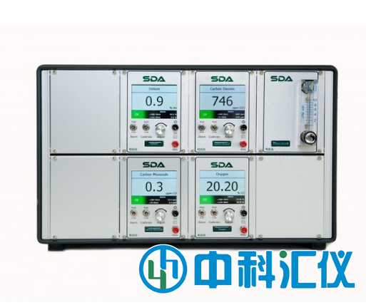 英國(guó)ANALOX SDA-CO一氧化碳分析儀