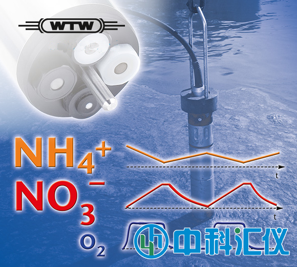 德國WTW VARiON 700IQ在線氨氮硝氮測定儀