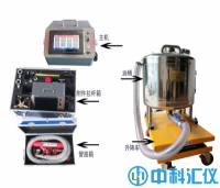 TW-8100型油氣回收多參數(shù)檢測(cè)儀
