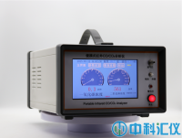 HY-3020紅外線不分光CO/CO2二合一分析儀
