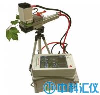 美國OPTI-sciences iFL便攜式集成葉綠素?zé)晒庥?jì)