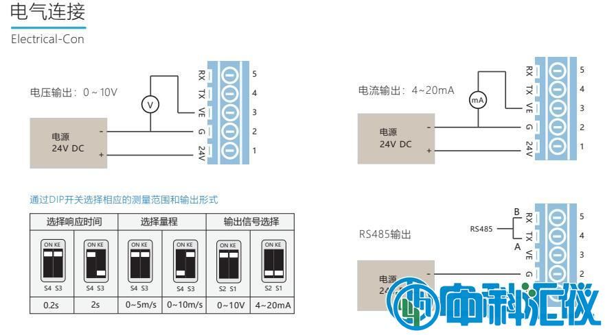 JT1402風(fēng)速傳感器-詳情圖.jpg