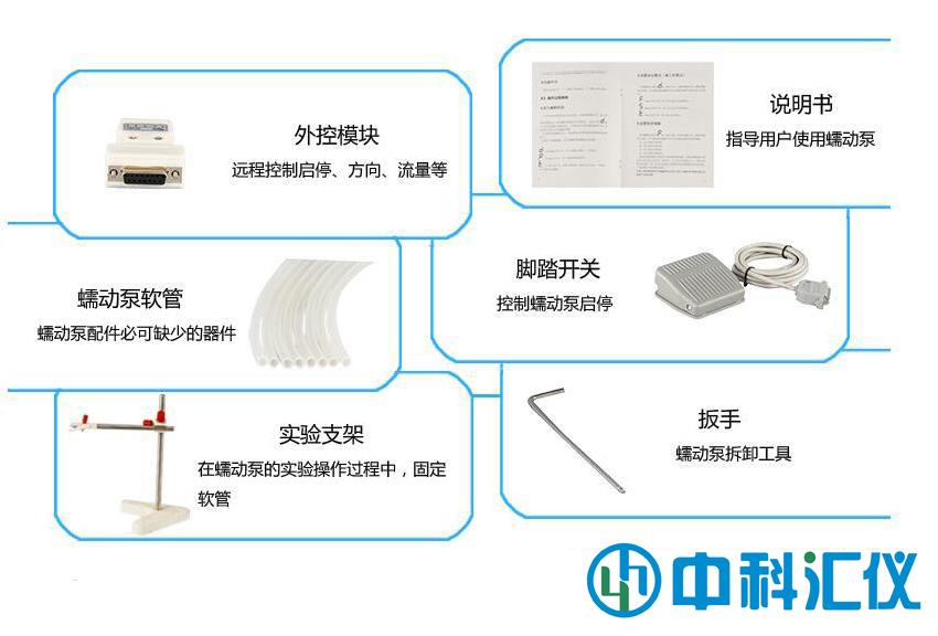 iPump2S+DG調(diào)速型蠕動泵儀器配件.jpg
