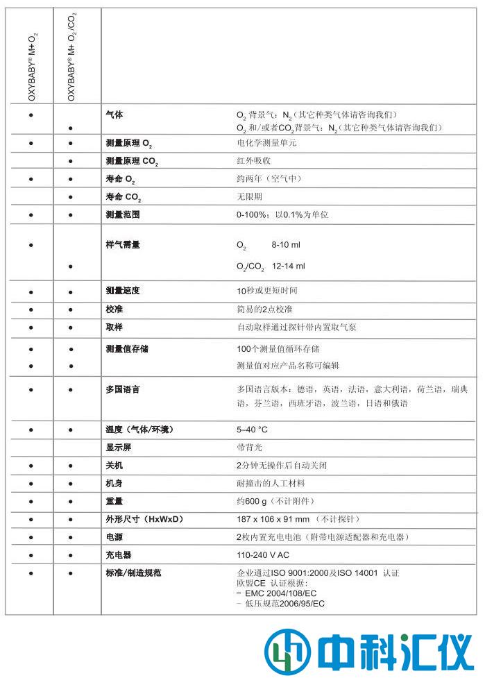 技術(shù)參數(shù).jpg