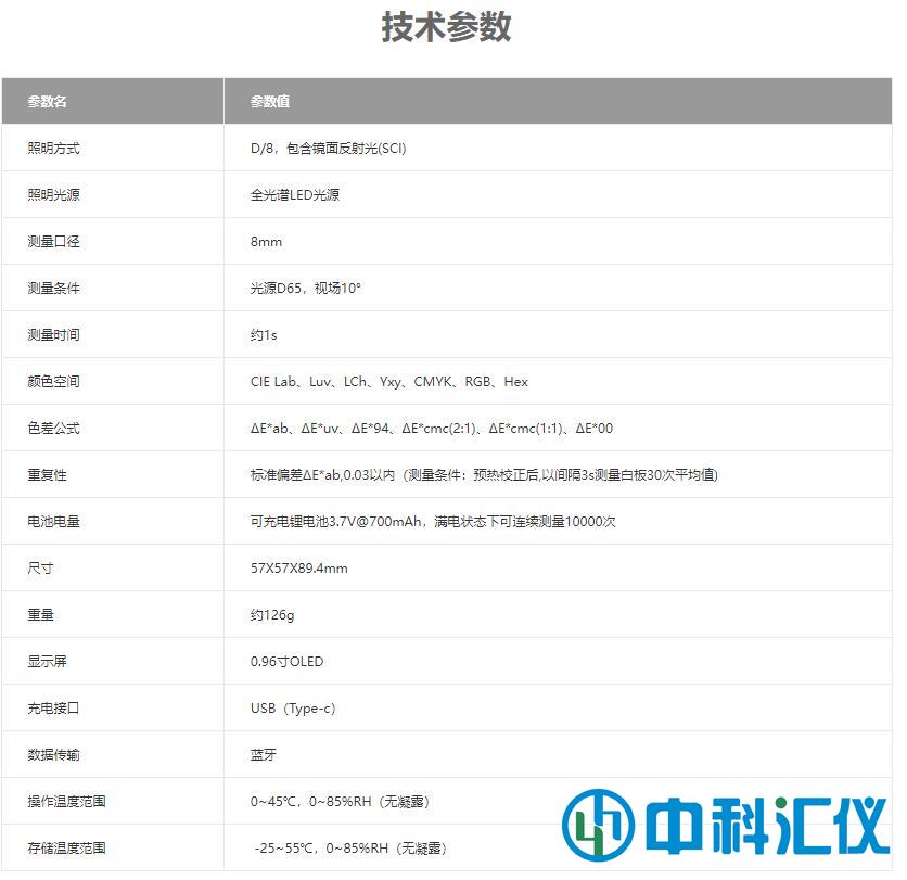 171技術參數(shù).jpg