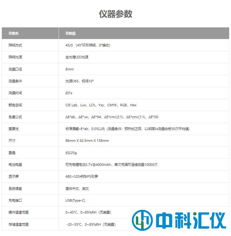 172技術(shù)參數(shù).jpg