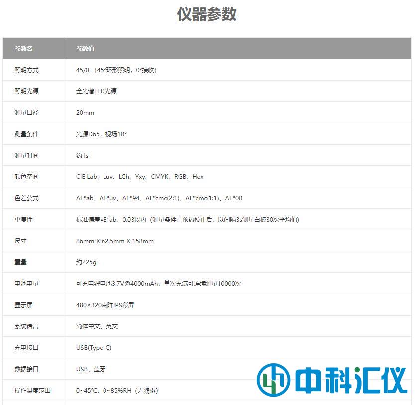 175產(chǎn)品參數(shù).jpg