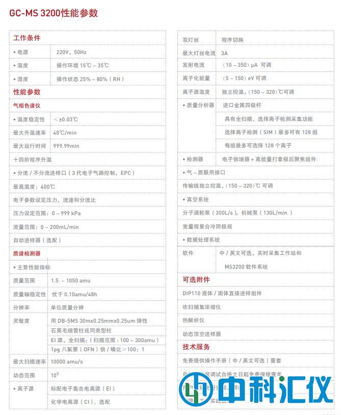 3200產(chǎn)品參數(shù).jpg