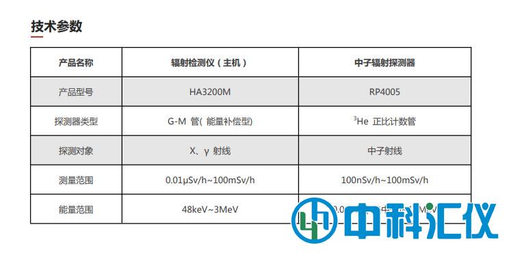 HA3200-N 便攜式中子測量儀產(chǎn)品參數(shù).jpg