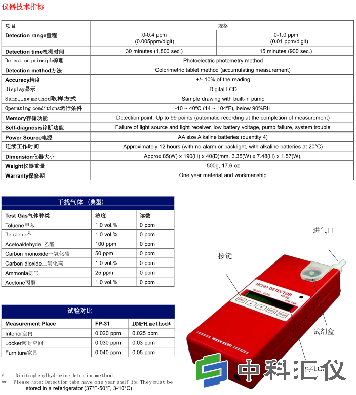 QQ截圖20180103182645.png