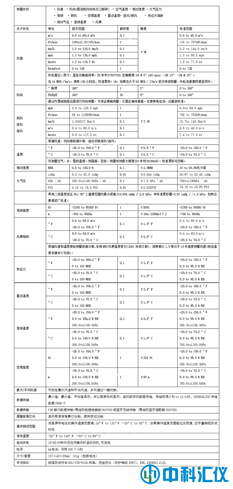 美國NK5500LINK(Kestrel 5500LINK)風速氣象儀技術參數(shù).png